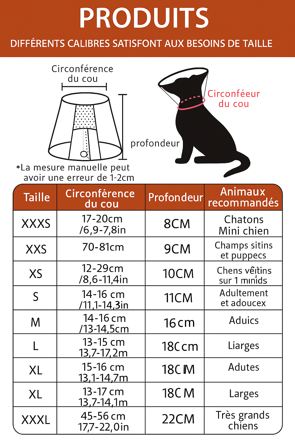 Collerette Confortable Anti-Léchage et Anti-Morsure - LePetitChat