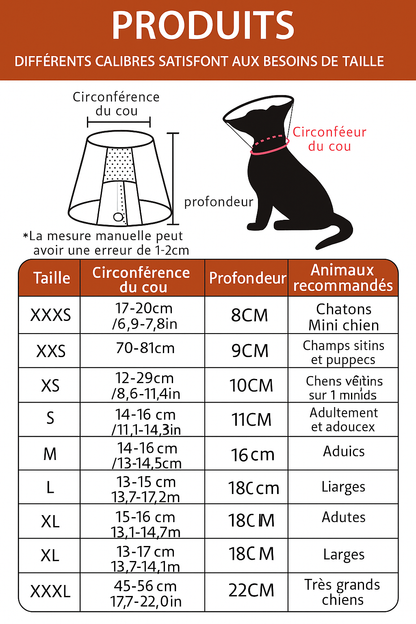 Collerette Confortable Anti-Léchage et Anti-Morsure - LePetitChat
