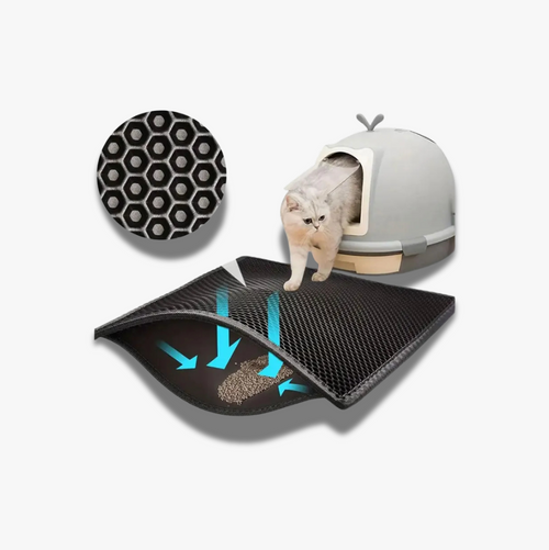 Tapis de Litière pour Chat – Antidérapant, Résistant et Facile à Nettoyer - LePetitChat